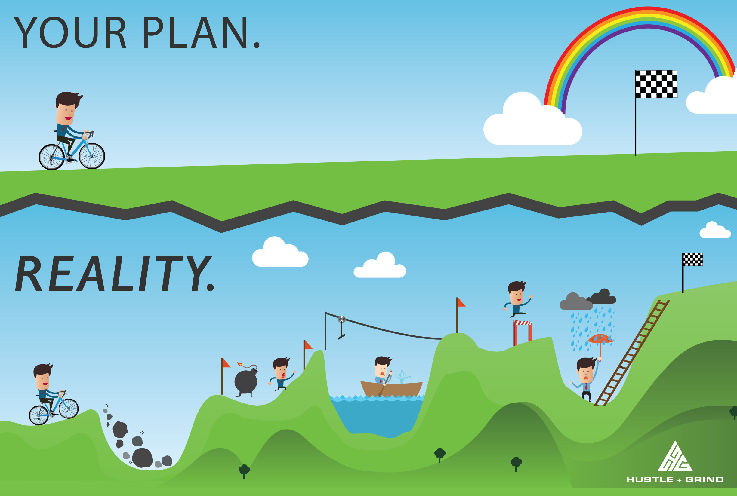 Entrepreneurship Journey