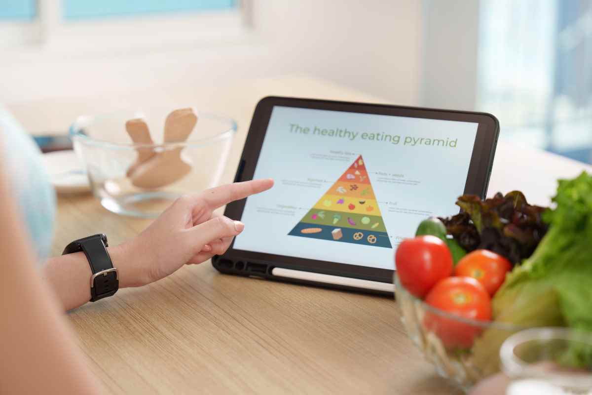 Personalized Nutrition